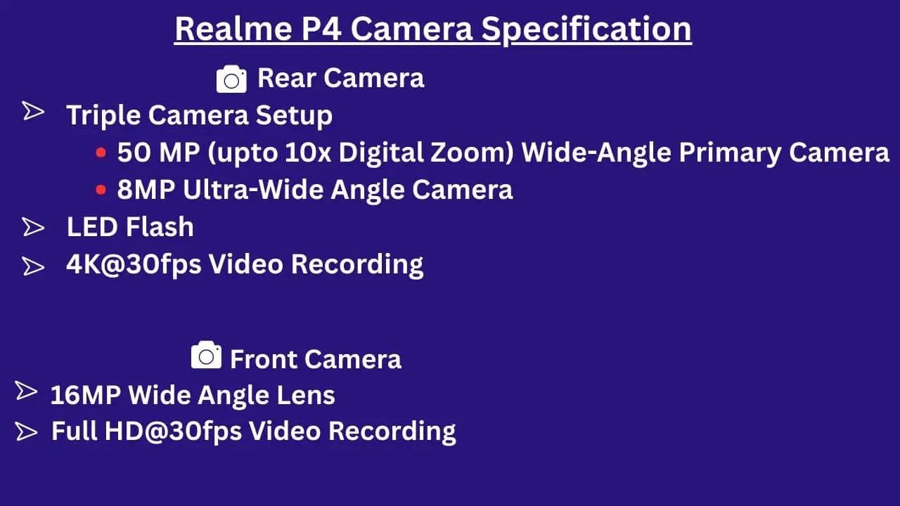 Realme P4 Camera Details