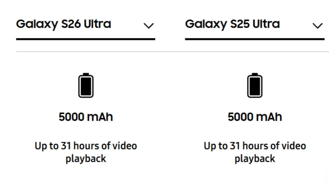 Samsung S26 Ultra vs S25 Ultra Battery