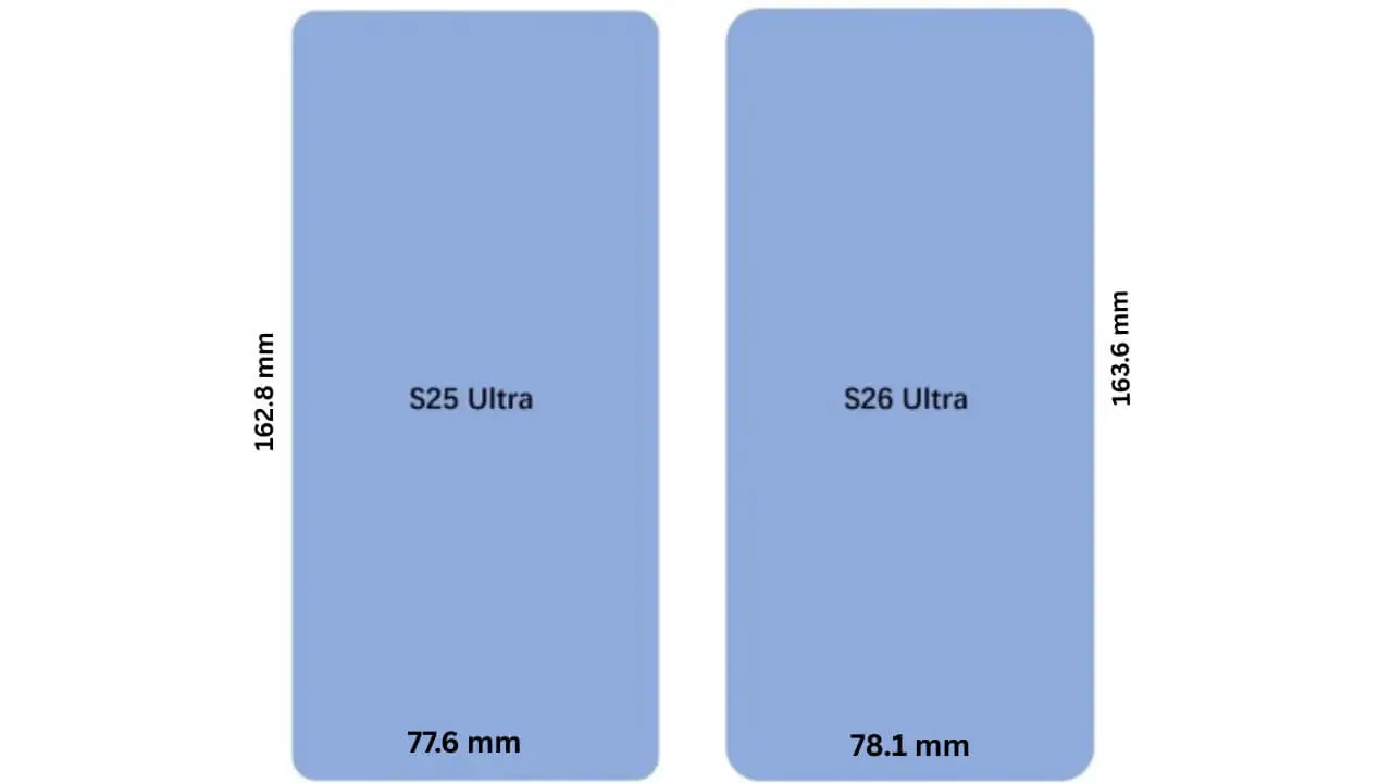 Samsung S26 Ultra vs S25 Ultra Design