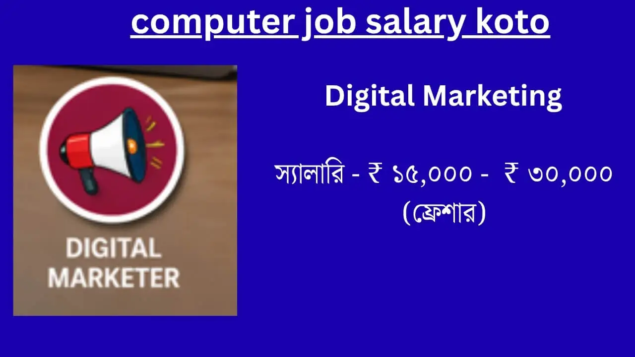 Digital Marketer job salary kato