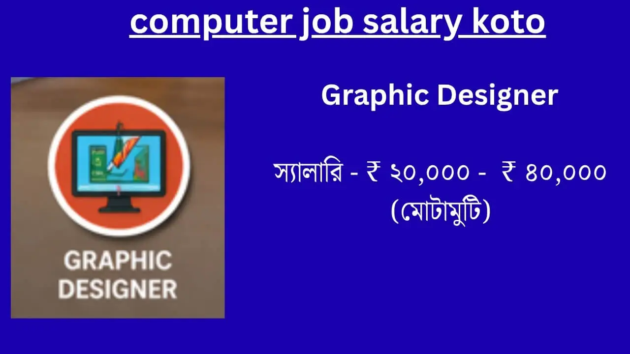 Graphic Designer job salary kato