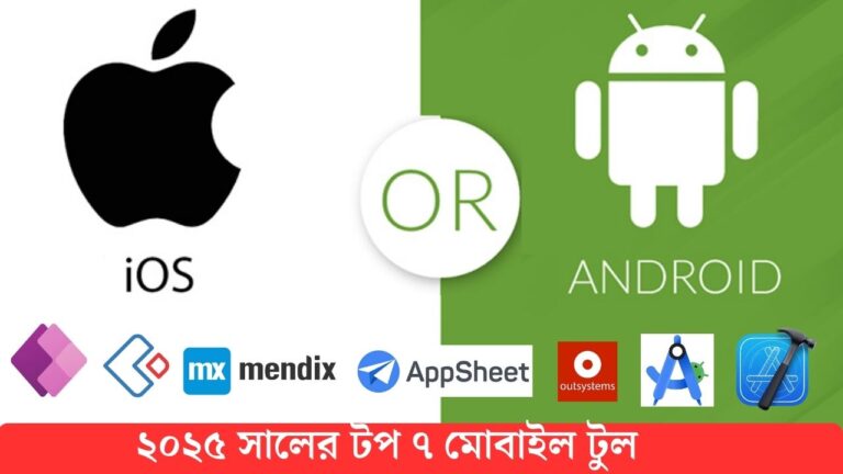 Top App Development Platforms for Android and IOS