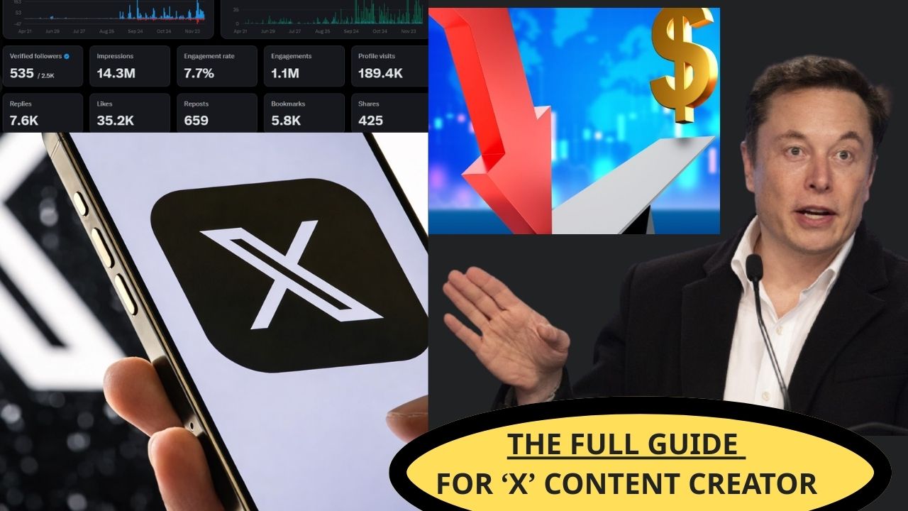 X Declares 2026 the Year of the Creator: স্মার্টফোনে X লোগো, ক্রিয়েটর অ্যানালিটিক্স ড্যাশবোর্ড, রেভেনিউ জেনারেশনের গ্রাফিক এবং ক্রিয়েটর ইকোনমি নিয়ে এলন মাস্কের বক্তব্য।